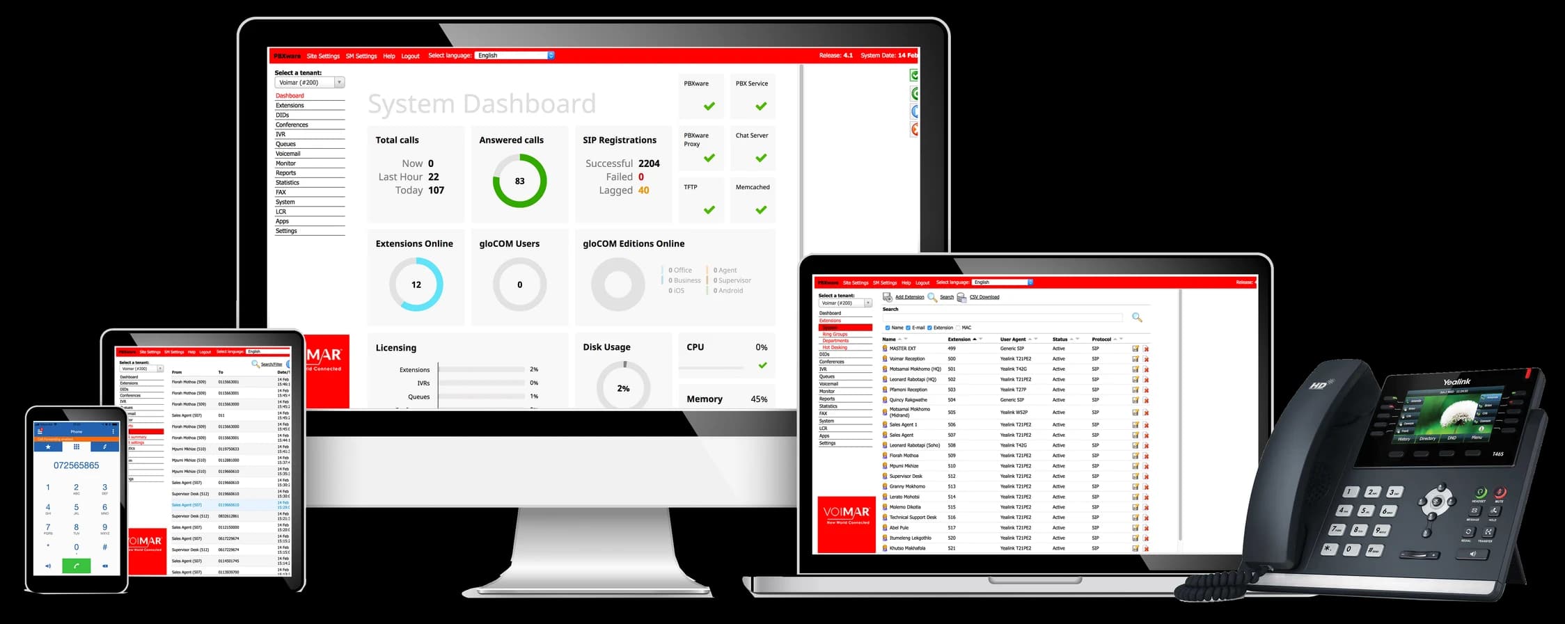 Voimar Cloud PBX admin dashboard shown across desktop, laptop, tablet, mobile and an IP deskphone